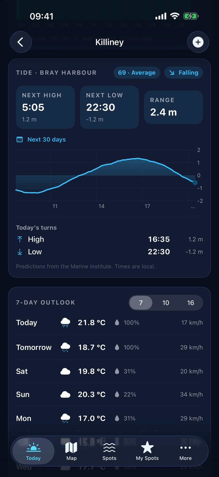 Tide card with next high, next low, range and a 30-day curve